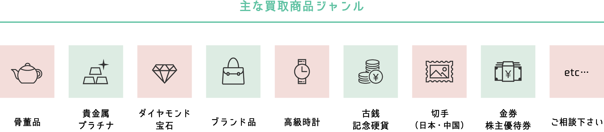 主な買取商品ジャンル 骨董品 貴金属 プラチナ ダイヤモンド 宝石 ブランド品 高級時計 古銭 記念硬貨 切手 （日本・中国） 金券 株主優待券