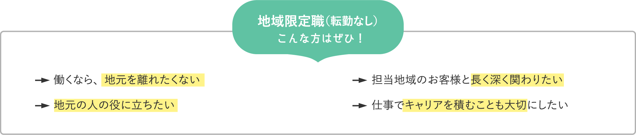 地域限定職（転勤なし）